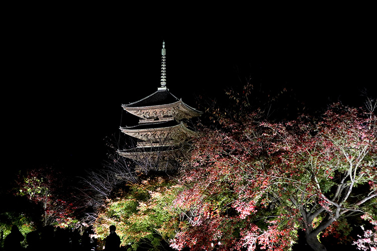 東寺
