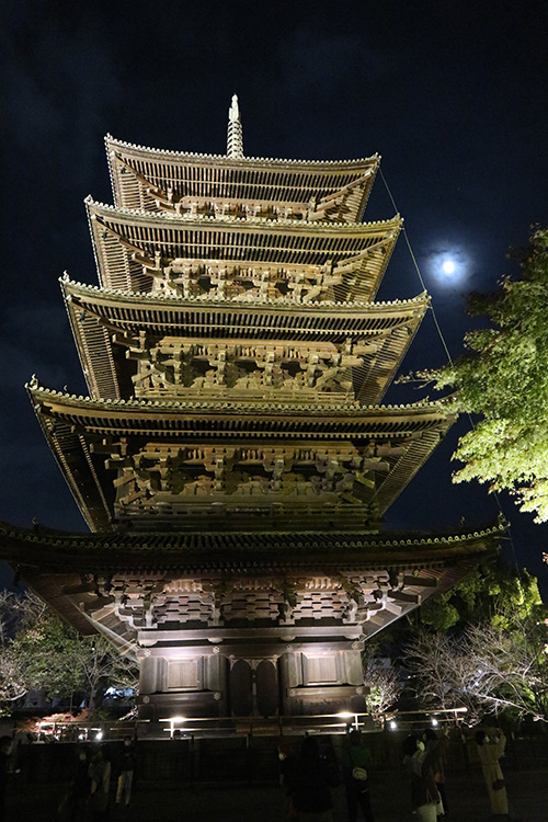 東寺