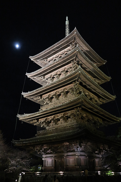 東寺