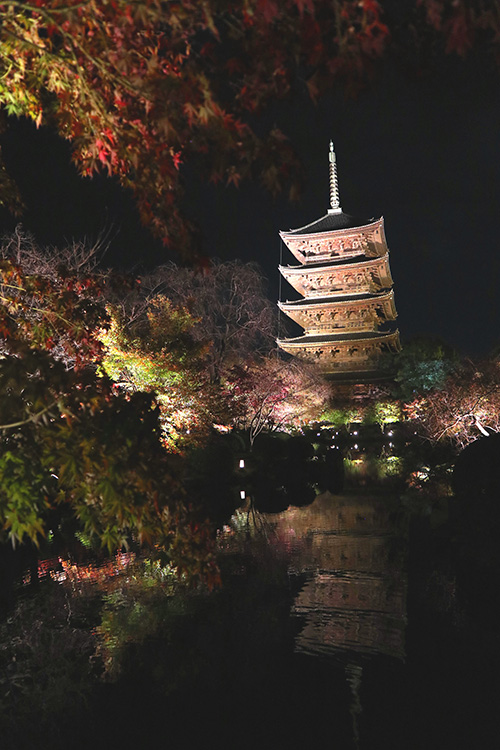 東寺