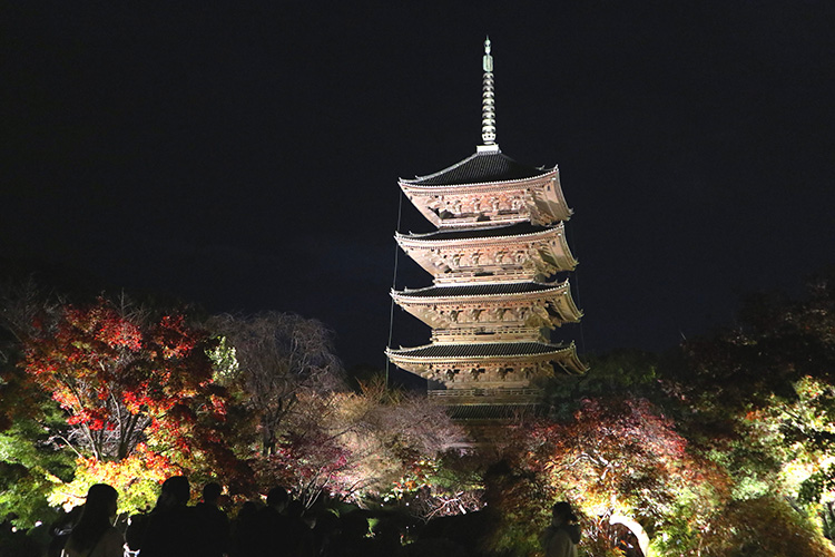 東寺