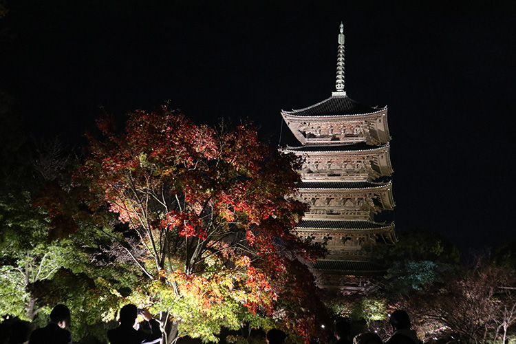 東寺