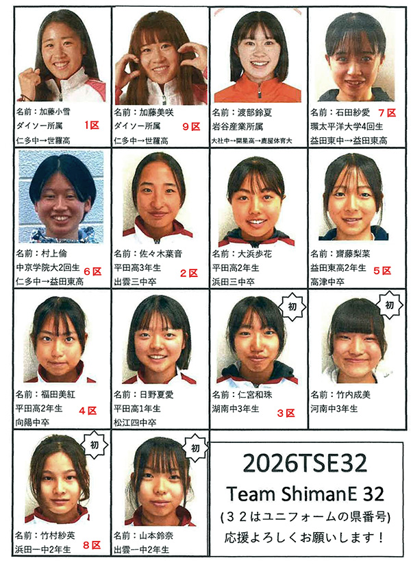 選手プロフィール